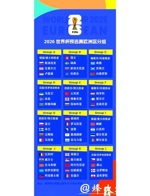 西甲转会动态皇马引援邓弗里斯和科纳特